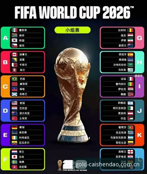 德国队世界杯大名单揭晓实用观赛指南——从财神到游戏平台视角读懂阵容玄机