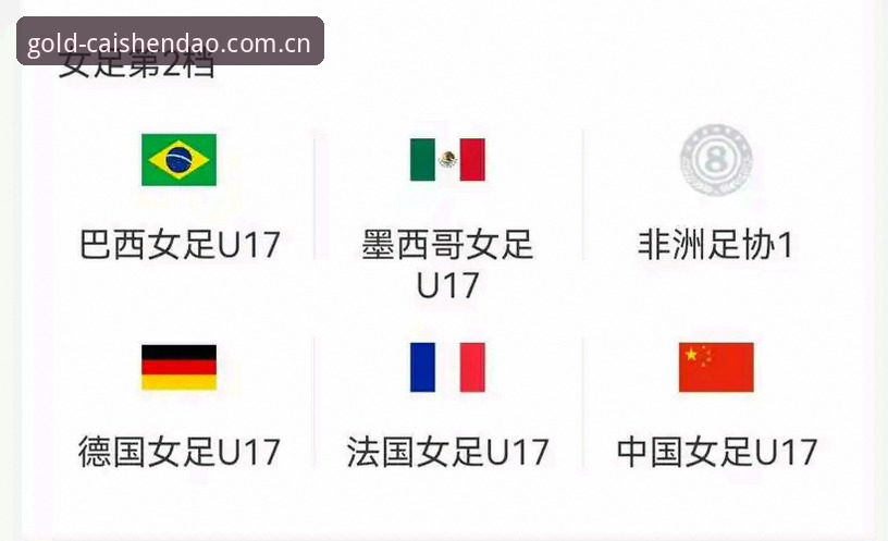 U17世界杯抽签结果vs观赛新体验：中国男女足命运如何？财神到游戏平台全解析